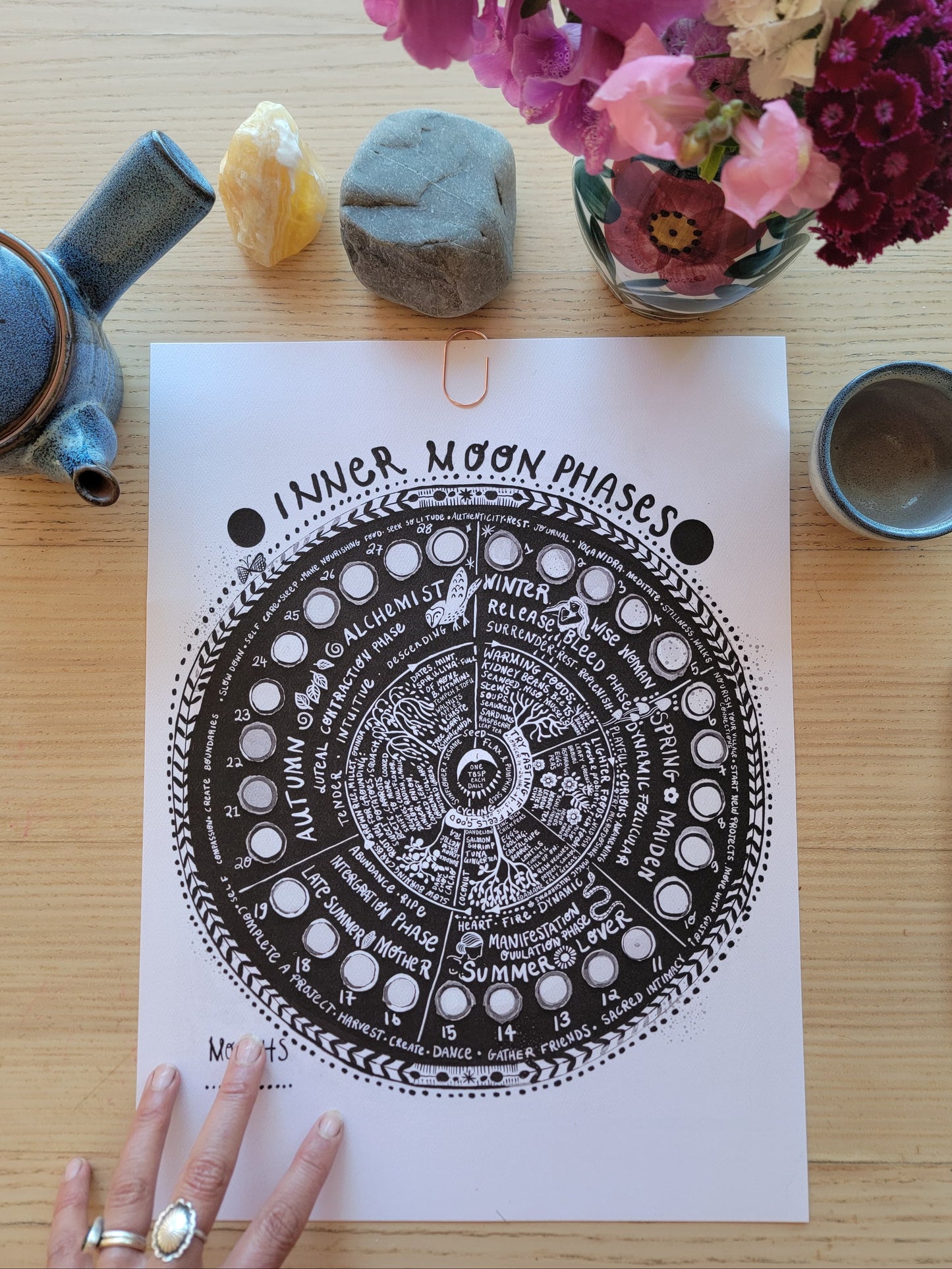 Inner Moon Guide ~ preorder