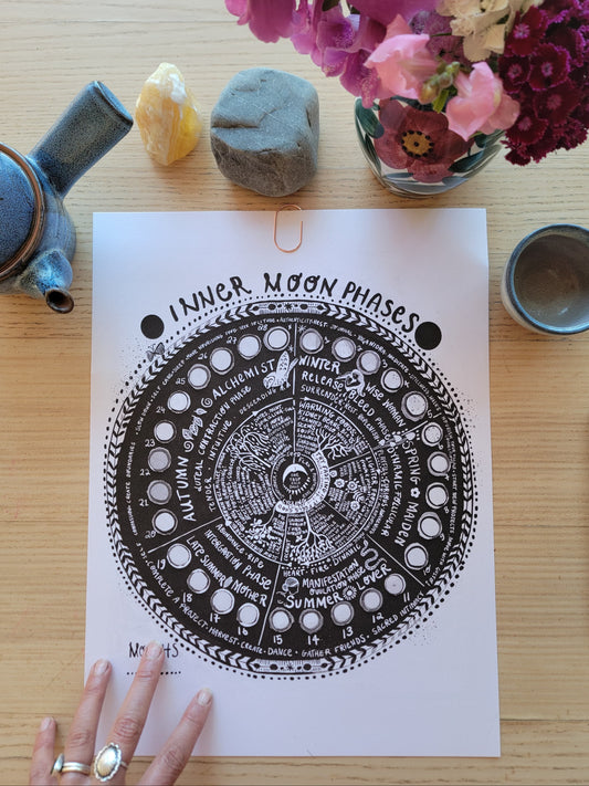 Inner Moon Guide ~ preorder