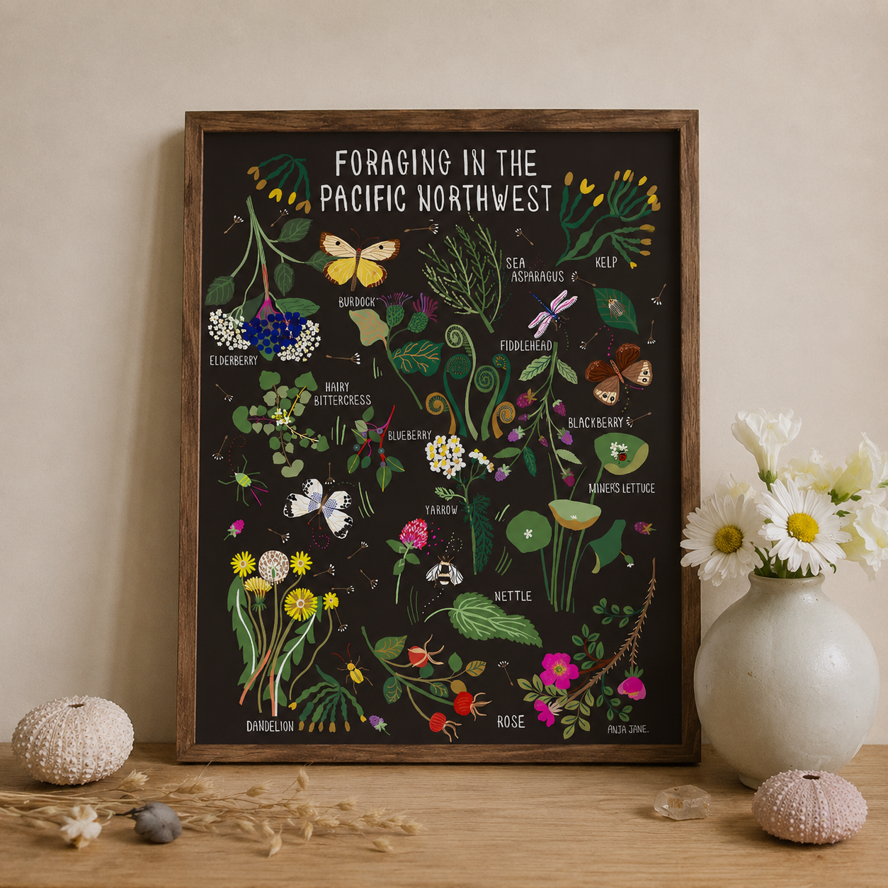 Foraging in the Pacific Northwest Print