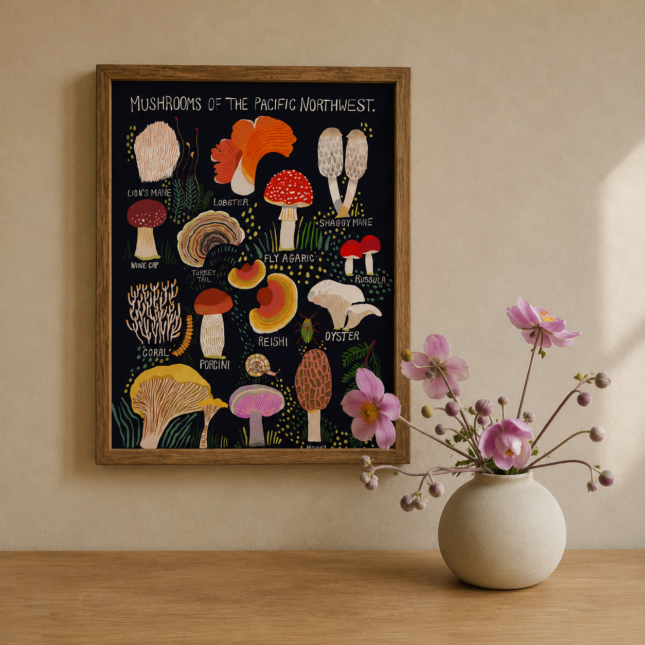 Mushroom Art Print