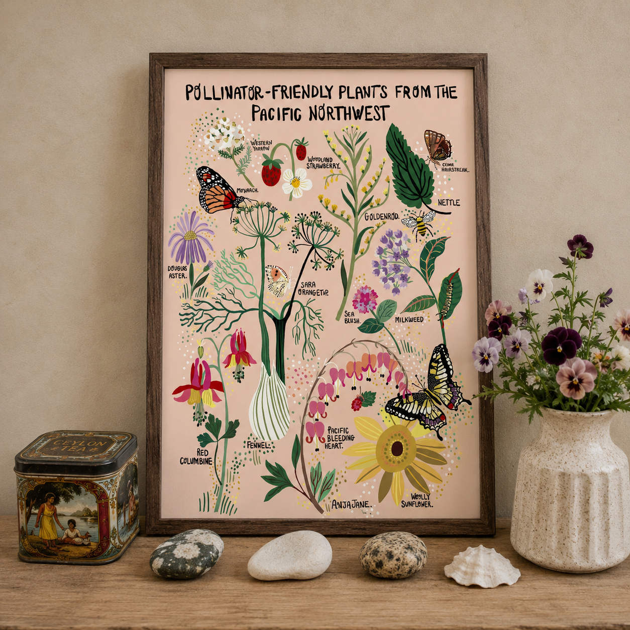 Pollinator-Friendly Plants Art Print